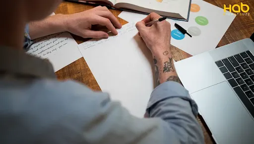 how to write a business plan